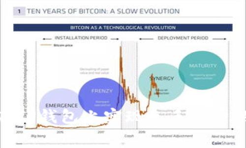 如何在TP钱包上实现免手续费的转账
