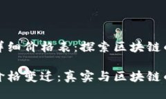 比特币十年详细价格表：探索区块链的魅力与变