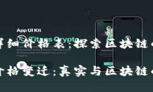 比特币十年详细价格表：探索区块链的魅力与变迁

十年比特币价格变迁：真实与区块链的故事