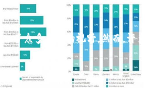 TP钱包与JustSwap：为何无法搜索到？

近年来，区块链技术的迅猛发展带动了去中心化金融（DeFi）生态系统的蓬勃兴起，其中JustSwap作为一款去中心化交易平台，逐渐走入了众多用户的视野。然而，许多TP钱包的用户发现，在他们的应用中搜不到JustSwap，此现象引发了不少疑惑。本文将深入探讨原因，并为用户们提供相关解决方案。

TP钱包无法搜索到JustSwap的原因分析