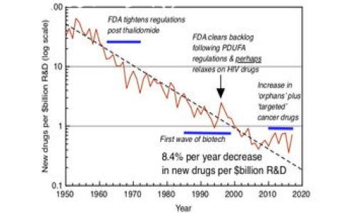 探索TP钱包的客服支持：人工客服的可用性

在数字货币和区块链技术飞速发展的今天，越来越多的人开始使用TP钱包来管理他们的数字资产。然而，在使用这些新兴工具时，用户常常会遇到各种问题。他们可能会问：“TP钱包有没有人工客服？”这一问题显得尤为重要。本文将围绕这个话题进行深入探讨，帮助用户更好地了解TP钱包的客户支持服务。

TP钱包简介

TP钱包是一个相对较新的数字钱包，它允许用户存储、交易和管理各种数字货币。TP钱包以其用户友好和多功能的特点受到用户的青睐。无论是新手用户还是经验丰富的投资者，都能在TP钱包中找到合适的功能。

TP钱包的客服渠道

通常情况下，数字钱包或加密货币平台会设立多种客服渠道来回应用户的疑问。TP钱包也不例外。根据许多用户的反馈，TP钱包确实提供了多种客服选择，以便用户在遇到相关问题时可以得到及时的帮助。

人工客服的可用性

那么，TP钱包有没有人工客服呢？答案是肯定的。TP钱包提供了人工客服支持，用户在使用过程中，如遇到账户安全、交易问题或其他技术支持问题，均可以通过相关渠道与人工客服联系。

当然，根据不同的时段和需求，用户可能会面临等待的时间。但总体来说，TP钱包的人工客服团队会尽快回应用户的提问，以确保用户能够顺利使用钱包。如果你在使用TP钱包时感觉到困惑，别忘了去寻求专业的人工客服帮助。

如何联系TP钱包人工客服

如果你需要联系TP钱包的人工客服，通常可以通过以下几种方式进行：

ol
    li官方网站支持页面：登陆TP钱包的官方网站，通常会在页面底部找到“客服支持”或“联系我们”的链接，点击后，你会看到相关的客服信息。/li
    li社交媒体： TP钱包可能会在社交媒体平台上设立官方账号，你可以通过私信或评论的方式与他们取得联系。/li
    li客服热线： 有些数字钱包还会提供客服热线，用户可以拨打电话直接与客服人员沟通，获取即时的帮助。/li
    li在线客服聊天窗口： 许多现代网站会设置在线聊天窗口，用户可以在网站上直接与客服人员交流，方便快捷。/li
/ol

TP钱包的常见问题

当用户使用TP钱包时，常常会遇到一些具体的问题。这里列出了一些常见问题，以及如何通过人工客服获得解决方案。

h4如何恢复丢失的密码？/h4

如果用户忘记了TP钱包的密码，首先要冷静应对。在客服的帮助下，通常会有几种恢复密码的方式。一般来说，用户在注册时会设置一些安全问题，客服会询问相关信息来验证用户身份。一旦身份得到确认，客服将指导用户如何设置新密码，并保护用户的数字资产安全。

h4如何处理交易失败的情况？/h4

在某些情况下，用户可能会遇到交易失败的问题。这时候并不要惊慌，TP钱包的人工客服能够帮助用户查找交易失败的原因，提供相应的解决方案。通常，客服会询问相关交易的详细数据，包括时间戳和交易ID等，帮助用户找到问题所在。通过掌握这些信息，用户可以重新尝试交易，或者了解是否需要更改一些设置。

总结

TP钱包确实提供人工客服支持，这一服务让用户在使用过程中无后顾之忧。无论遇到什么问题，都可以通过客服团队寻求帮助，从而确保自己的数字资产得到有效管理。

在数字资产的世界里，信任与安全始终是最重要的。在你选择使用TP钱包时，了解和利用其客服渠道，增添了一份保障，也会让你在区块链的旅程中更加顺利。

TP钱包, 人工客服, 数字钱包, 客户支持/guanjianci
相关问题：
1. TP钱包的人工客服响应时间通常是多少？
2. 如何在TP钱包中安全交易？
