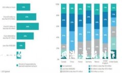 探索区块链的创造性新风潮：最新创作技巧解析