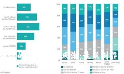 探索区块链的创造性新风潮：最新创作技巧解析