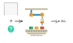 思考一个且的在给出之前，我们首先要考虑用户