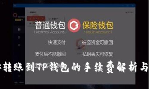 币安转账到TP钱包的手续费解析与建议