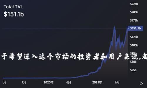 在区块链领域，作为一种新兴的数字资产，EABC币越来越受到关注。了解EABC币的背景、平台以及它的特性，对于希望进入这个市场的投资者和用户来说，都十分重要。下面，我将详细为您解析EABC币所依托的平台、特性，以及相关的FAQ，帮助您更好地了解这个话题。

深入解析EABC区块链币及其平台特性
