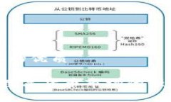 思考一个且的优质 TP钱包在数字货币市场的强劲