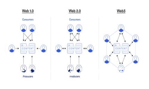建议： 
TP钱包官方最新下载：安全、便捷的数字资产管理工具