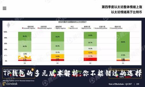 思考且的优质

TP钱包的多元版本解析：你不能错过的选择