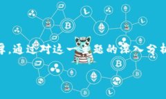 思考的在当前数字货币的热潮中，人们对区块链