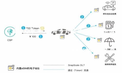 在这个数字经济快速发展的时代，区块链技术和加密货币的热度不断上升，吸引了许多投资者和爱好者的关注。如果你想融入这一领域，了解币圈的最新动态，参与讨论，或者寻找技术支持，那么加入一个区块链论坛无疑是一个不错的选择。今天，我们将一起探讨币圈区块链论坛的相关内容。

什么是区块链论坛？
区块链论坛是一个专门讨论区块链技术及相关内容的平台。在这些论坛中，用户可以分享他们的见解，讨论新兴的加密货币项目，探讨技术细节，获取市场分析和投资建议。同时，论坛也成为了许多区块链项目发布公告、更新和互动的场所。

币圈区块链论坛的网址
币圈的论坛网址有很多，常用的一些包括：
ul
    lia href=