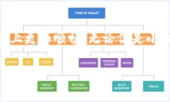   2023年主流虚拟货币钱包排行：安全、便捷与功