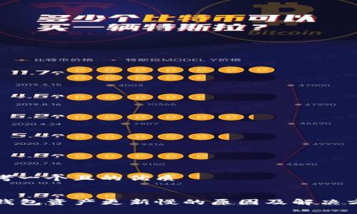思考一个且的优质

 
TP钱包资产更新慢的原因及解决方法