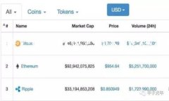 比特币如何利用区块链技术引言：比特币与区块