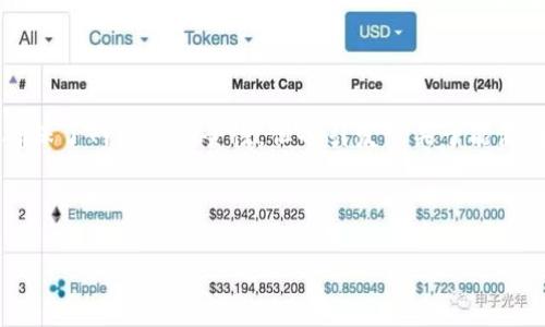 比特币如何利用区块链技术

引言：比特币与区块链的奇妙关系

在近年来，随着数字货币的崛起，比特币逐渐成为了大众关注的焦点。它不仅仅是一种投资工具，更是金融科技革命的先锋。而支撑比特币的核心技术，正是神秘而强大的区块链技术。我们常常听到人们提到比特币与区块链，但究竟二者之间的关系是什么呢？如何理解比特币利用区块链技术的方法呢？在接下来的内容中，我们将深入探讨这一主题，揭开比特币和区块链之间的奥秘。

区块链技术的基本概念

在了解比特币如何利用区块链技术前，首先，有必要明白区块链的基本概念。简单来说，区块链是一种去中心化的数据存储技术。它将数据以区块的形式串联起来，形成一个链条，确保信息的透明性、不可篡改性与安全性。在这一过程中，每一个参与者都可以对信息的真实性进行验证，而不需要依赖第三方机构。这种特性使得区块链在众多领域都展现出了巨大的潜力。

比特币如何运作

比特币作为一种数字货币，它的运作过程和区块链密不可分。每当有人进行比特币交易时，交易信息会被打包成一个区块，并通过网络广泛传播。持有比特币钱包的人们会对此交易进行验证，合并创建出的新区块将被添加到区块链上。由于每个区块都有一个独特的哈希值和与前一个区块的链接，因此一旦信息被记录就无法篡改，这也保证了交易的安全性。

确保透明与安全的交易

比特币的交易之所以能够如此迅速且安全，得益于区块链所提供的透明性与安全性。想象一下，你在银行进行转账，银行会对你的身份进行认证并记录交易，而在比特币的世界里，这些操作全都由区块链自动完成。每一笔交易都会被多个节点共同确认，这种分散式的验证机制消除了对于单一中心的依赖，降低了欺诈风险。

去中心化与自由交易

一个令人兴奋的特征是，比特币打破了传统金融体制的限制。很多国家的金融系统往往受到政策、经济状况等因素的影响，而比特币则不受任何国家的控制。区块链的去中心化特性使得用户可以跨越国界进行交易，无需受到过多阻碍。这种自由度为用户提供了更大的便利，同时也促进了全球经济的互动。

智能合约的应用

比特币虽然以货币形式广为人知，但区块链技术的应用远不止于此。智能合约作为一种特殊的区块链应用，使得双方可以在没有中介的情况下达成协议。在未来，我们或许能看到比特币与智能合约结合，形成更复杂的金融工具和服务。想象一下，你可以通过比特币自动出租房屋，合约在你和租客之间执行，减少了人为干预的机会。

能源与算力：如何支撑区块链

当然，比特币的背后还有一个庞大的网络——矿工们。通过消耗大量的计算机算力，矿工们不仅为比特币网络提供安全保障，同时也赚取比特币作为回报。这一机制虽然确保了网络的安全性，但也引发了关于能源消耗与环境影响的讨论。如何在保障系统安全的同时，减少对环境的影响，已成为当前区块链技术发展的重要议题之一。

br

比特币如何利用区块链技术：一种去中心化金融的现代探讨