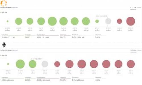 引言：深入了解TP钱包
在数字货币飞速发展的时代，钱包作为存储和管理资产的工具，其重要性不容小觑。其中，TP钱包因其独特的功能和广泛的适用性而备受瞩目。那么，TP钱包到底是什么？它有哪些特点？为了解答这些问题，我们将一起深入探讨TP钱包的本质及其在区块链生态系统中的角色。

TP钱包的概念
TP钱包是一种数字货币钱包，主要用于存储、发送和接收各种加密资产。用户可以通过TP钱包安全地管理他们的数字货币，进行交易和投资。与传统的钱包不同，TP钱包不仅支持多种货币类型，还能提供去中心化的服务，用户完全掌控自己的私钥。

TP钱包的特点
TP钱包以其多功能性和安全性著称，以下是一些显著特点：
ul
  listrong多币种支持：/strongTP钱包支持多种数字货币，包括比特币、以太坊、狗狗币等，用户可以方便地管理多个资产。/li
  listrong去中心化管理：/strong用户拥有自己的私钥，这意味着他们完全掌控自己的加密资产，而不必依赖于第三方服务。/li
  listrong安全性：/strongTP钱包采用多种加密技术，确保用户的资产安全。此外，钱包的备份和恢复功能使得用户在设备丢失或损坏时能够快速找回资产。/li
  listrong用户友好的界面：/strongTP钱包的设计考虑到用户体验，即使是没有技术背景的用户也能轻松上手。/li
/ul

如何获取和使用TP钱包
获取TP钱包非常简单。用户只需前往官方网站或应用商店下载钱包应用，并按照指引完成安装。在创建钱包时，用户需要设置一个强密码，并备份他们的助记词，以确保安全。

使用TP钱包的基本步骤如下：
ul
  listrong创建新钱包：/strong用户可以通过应用程序或网站创建一个新的TP钱包，随后会生成助记词。/li
  listrong充值资产：/strong用户可以通过购买加密货币或将其从其他钱包转移到TP钱包中。/li
  listrong进行交易：/strong在钱包中输入对方的地址和金额，即可进行交易。/li
  listrong管理资产：/strong用户可以随时查看自己的资产余额，进行交易或提取。/li
/ul

TP钱包的优势和劣势
尽管TP钱包具有许多优势，但也并非没有缺点。了解这些有助于用户在选择数字货币钱包时做出更明智的决策。

h4优势/h4
ul
  listrong灵活性：/strong由于支持多种数字货币，TP钱包使用户可以方便地进行资金管理。/li
  listrong私钥控制：/strong用户的私钥不存储在第三方服务器上，更加安全。/li
  listrong易于使用：/strong用户友好的界面使得初学者也能够快速上手。/li
/ul

h4劣势/h4
ul
  listrong安全风险：/strong虽然TP钱包提供了相对较高的安全性，但是如果用户不慎丢失了助记词或私钥，资产可能会永久丧失。/li
  listrong技术支持：/strong由于是去中心化的钱包，用户在遇到问题时可能无法获得及时的技术支持。/li
/ul

TP钱包与其他钱包的对比
在市面上，有许多不同类型的数字货币钱包，如何选择适合自己的钱包至关重要。以下是TP钱包与其他几种常见钱包的对比：

h4对比1：TP钱包与热钱包/h4
热钱包通常是指在线钱包，方便快捷，但相对而言，安全性较低。TP钱包同样是热钱包，但由于其去中心化的特性，提供更强的安全保障。用户掌控私钥，不必担心第三方因黑客攻击而导致资产丢失。

h4对比2：TP钱包与冷钱包/h4
冷钱包则是离线存储的方式，安全性高，但使用不够灵活。相对于冷钱包，TP钱包提供了更好的灵活性和实时交易能力，适合频繁交易的用户。

常见问题解答
h41. TP钱包的安全性如何保障？/h4
TP钱包通过多重加密技术来保护用户的资产。所有的私钥和助记词都存储在用户端，而不是服务器上，这使得黑客攻击和数据泄露的风险大大降低。此外，TP钱包提供了备份和恢复功能，确保用户在意外情况下可以快速找回自己的资产。

h42. 使用TP钱包需要支付费用吗？/h4
使用TP钱包进行资产管理通常是免费的，但在进行交易时，用户可能需要支付少量的网络手续费。这些费用不是TP钱包收取的，而是交易所需的矿工费用。

结论
总体而言，TP钱包作为一种现代数字货币管理工具，凭借其多币种支持、优良的安全性和用户友好的体验，成为了越来越多用户的首选。通过掌握TP钱包的使用方法与特点，用户可以在数字货币的世界中更加自如地进行操作，有效地管理自己的资产。

TP钱包：安全且灵活的数字货币管理工具