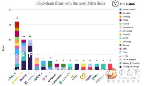 注意：以下内容是虚构的，不涉及真实的信息。

TP钱包中如何获取薄饼交易地址的完全指南