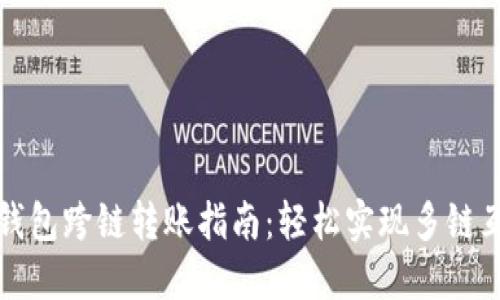 TP钱包跨链转账指南：轻松实现多链互动