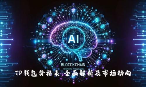 TP钱包价格表：全面解析及市场动向