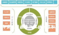 2023年最值得投资的区块链虚拟币推荐