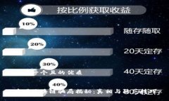 思考一个且的优质币圈区块链骗局揭秘：真相与