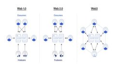如何在TP钱包中查找USDT地址：一步步指导