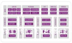 如何解决安装TP钱包后无法打开银行软件的问题