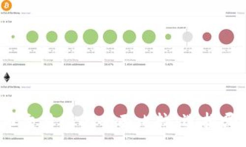 :  
TP钱包与火币交易所的全面比较：选择哪个更适合你？