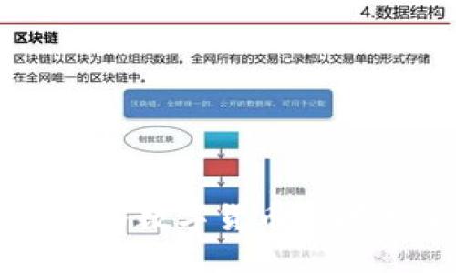区块链公链与数字货币之间的关系详解