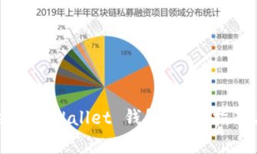 : 如何下载 Wemix Wallet 钱包：详细指南与常见问题解答