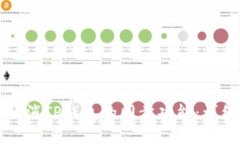 如何取消TP钱包的同步功能：详细指南