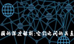 区块链与币圈的深度解析：它们之间的关系与未