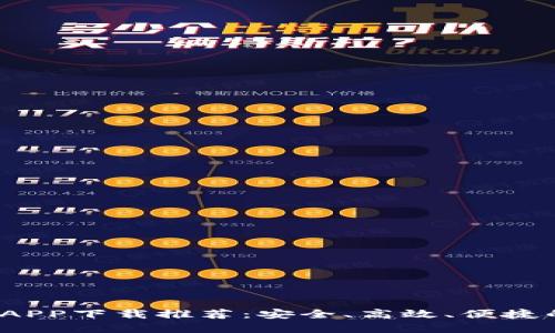 2023年最新区块链APP下载推荐：安全、高效、便捷的数字资产管理工具