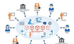 区块链开发与比特币：如何构建未来的金融技术