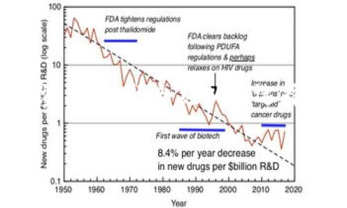 详细介绍

合约地址和 TP 钱包是与区块链和加密货币相关的重要概念。在不断发展的数字货币领域中，用户对于如何有效管理资产、执行合约以及选择合适的钱包变得愈发关注。本文将围绕“合约地址与 TP 钱包的应用和安全性”进行深入探讨，并为用户提供后的信息。

合约地址与 TP 钱包：安全管理你的数字资产